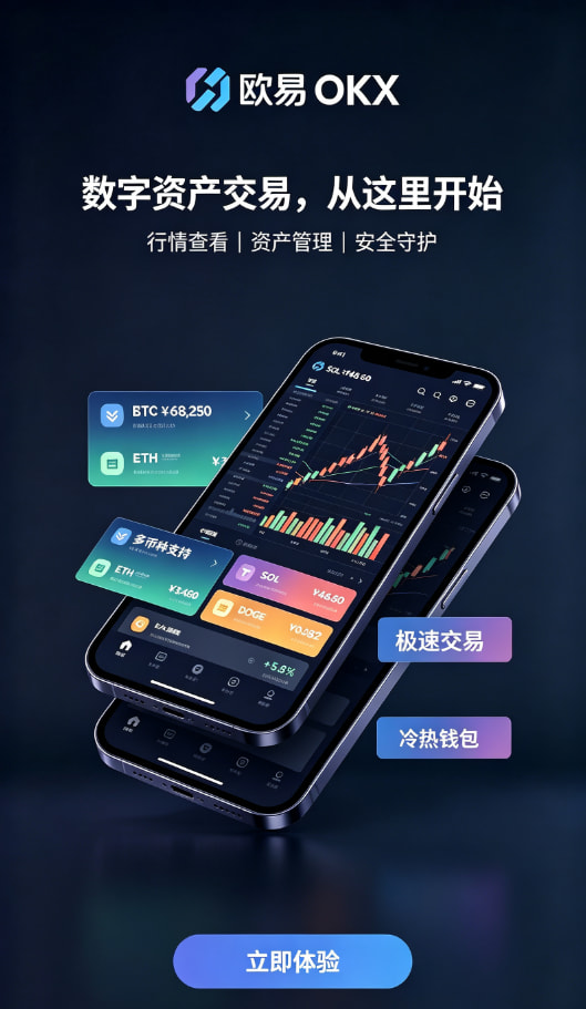 欧交易所app官网安装平台功能配图二